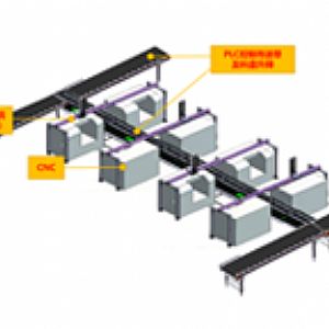 三軸桁架機(jī)械手控制系統(tǒng)解決機(jī)床自動化加工方案